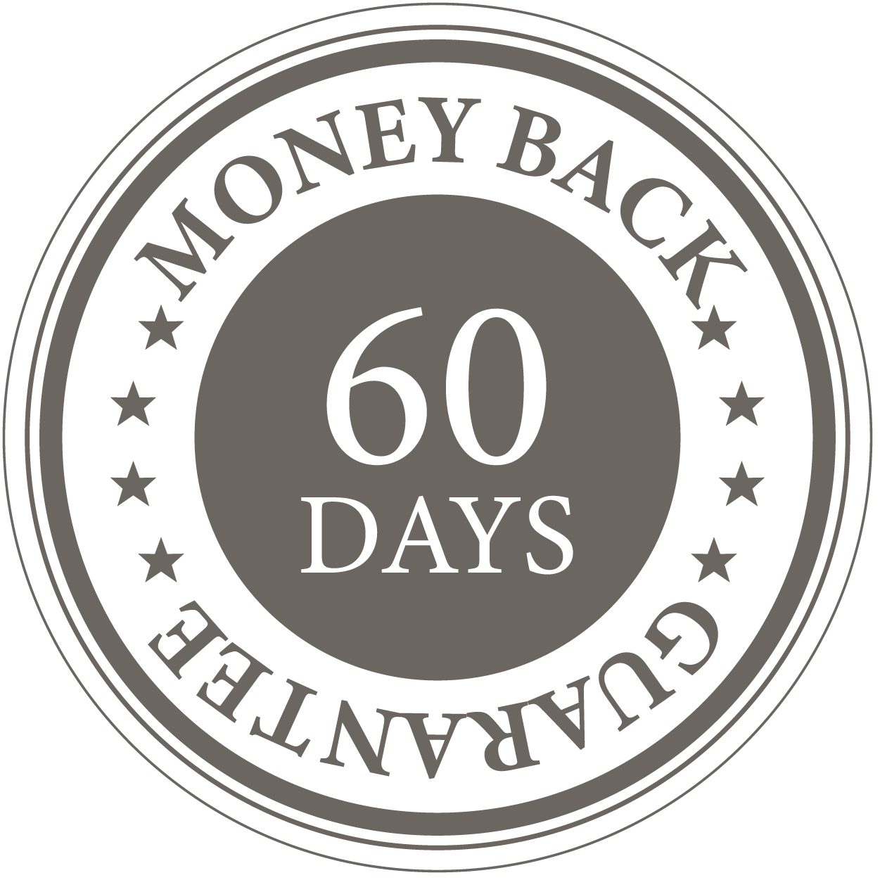 60 Day Clearer Skin Guarantee